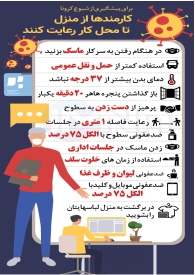 covvid9