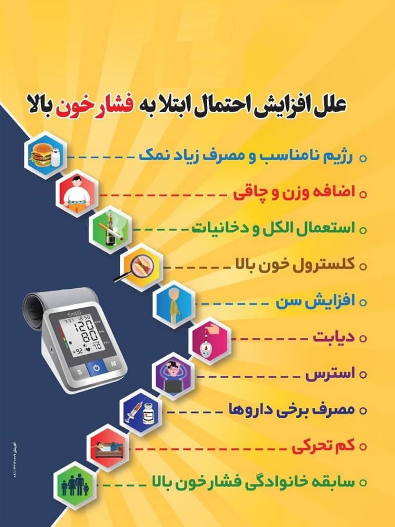 فشار خون