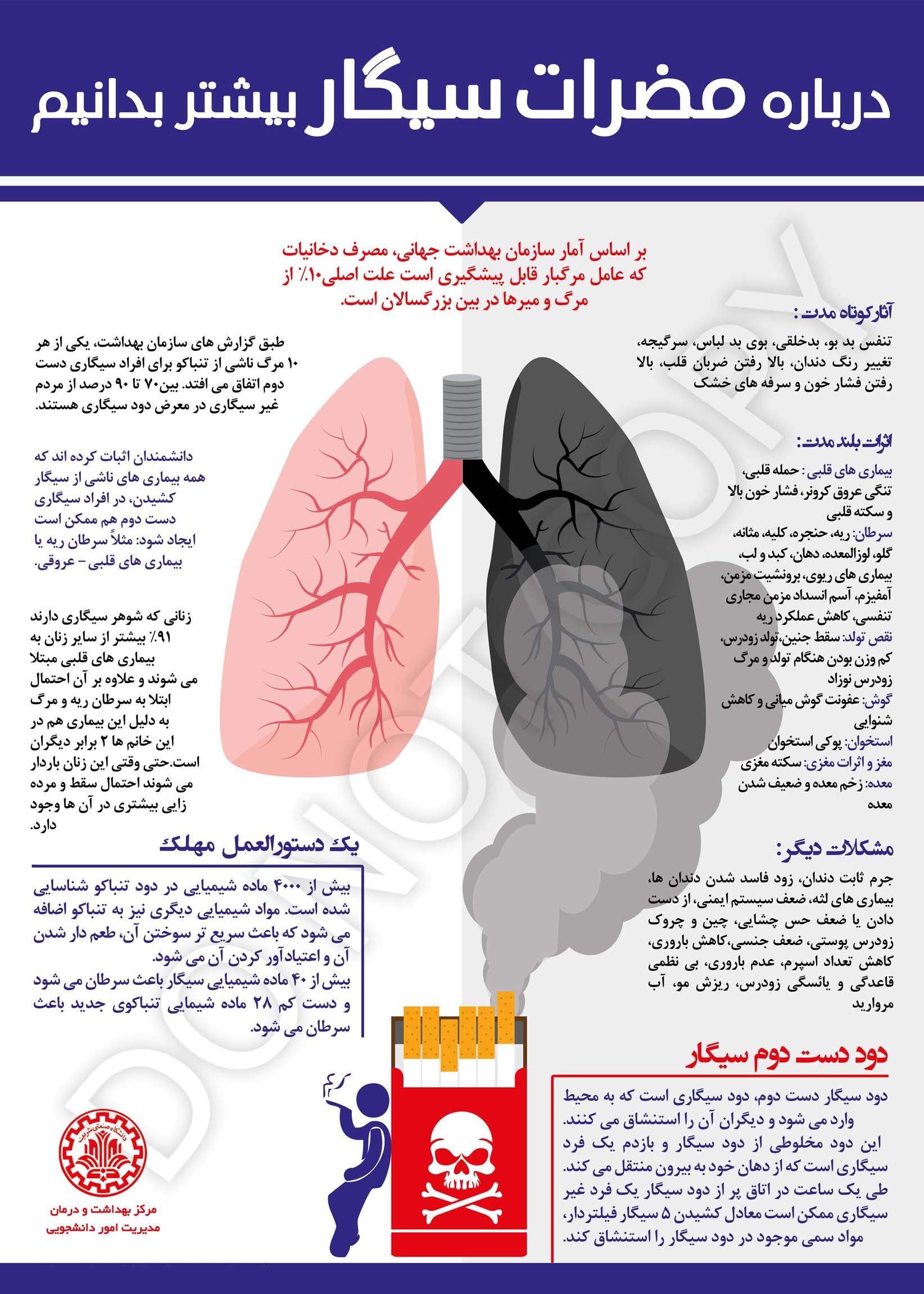 Sigar-Poster